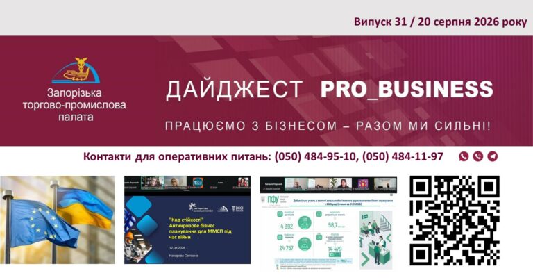 Інформаційний дайджест Запорізької ТПП: 20 серпня 2026 року