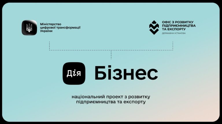 Можливості та підтримка українського бізнесу