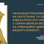 Опитування “Барометр Бізнесу” від ТПП України