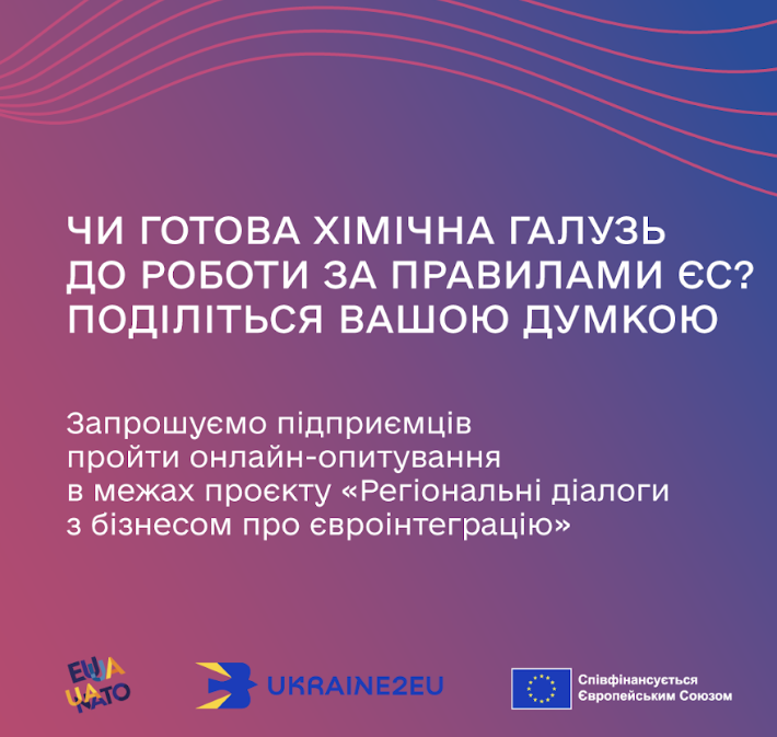 Онлайн-опитування серед підприємств хімічної галузі