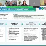 «Діалог влади та бізнесу»: податкові обов’язки в умовах війни — хто може скористатися відтермінуванням