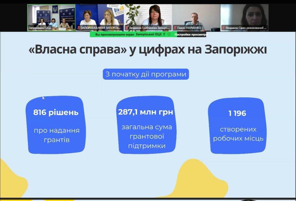 «Власна справа»: що змінилося у грантовій програмі для підприємців